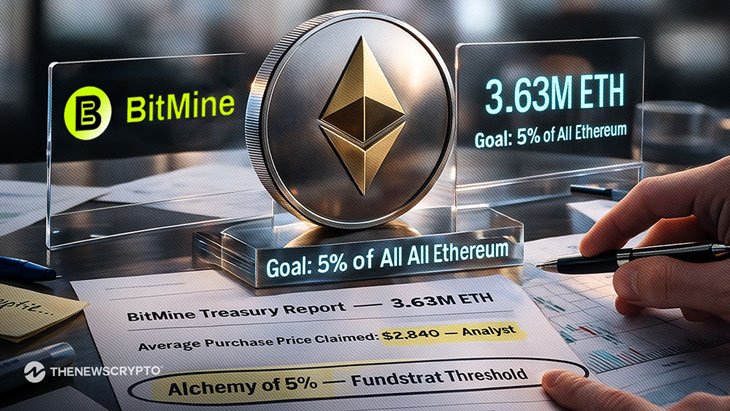 BitMine divulga 3,6 milhões de participações em Ethereum com base de custo questionável