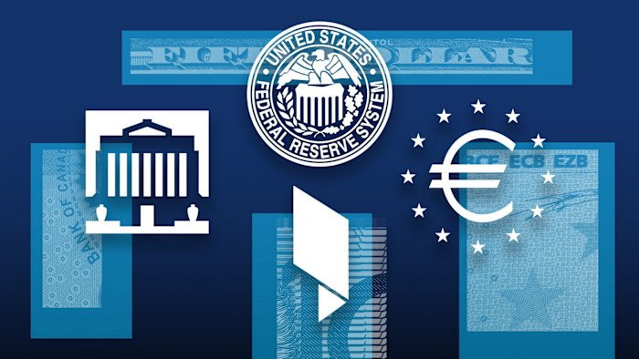 Gráfico do Ano da Resiliência Frágil